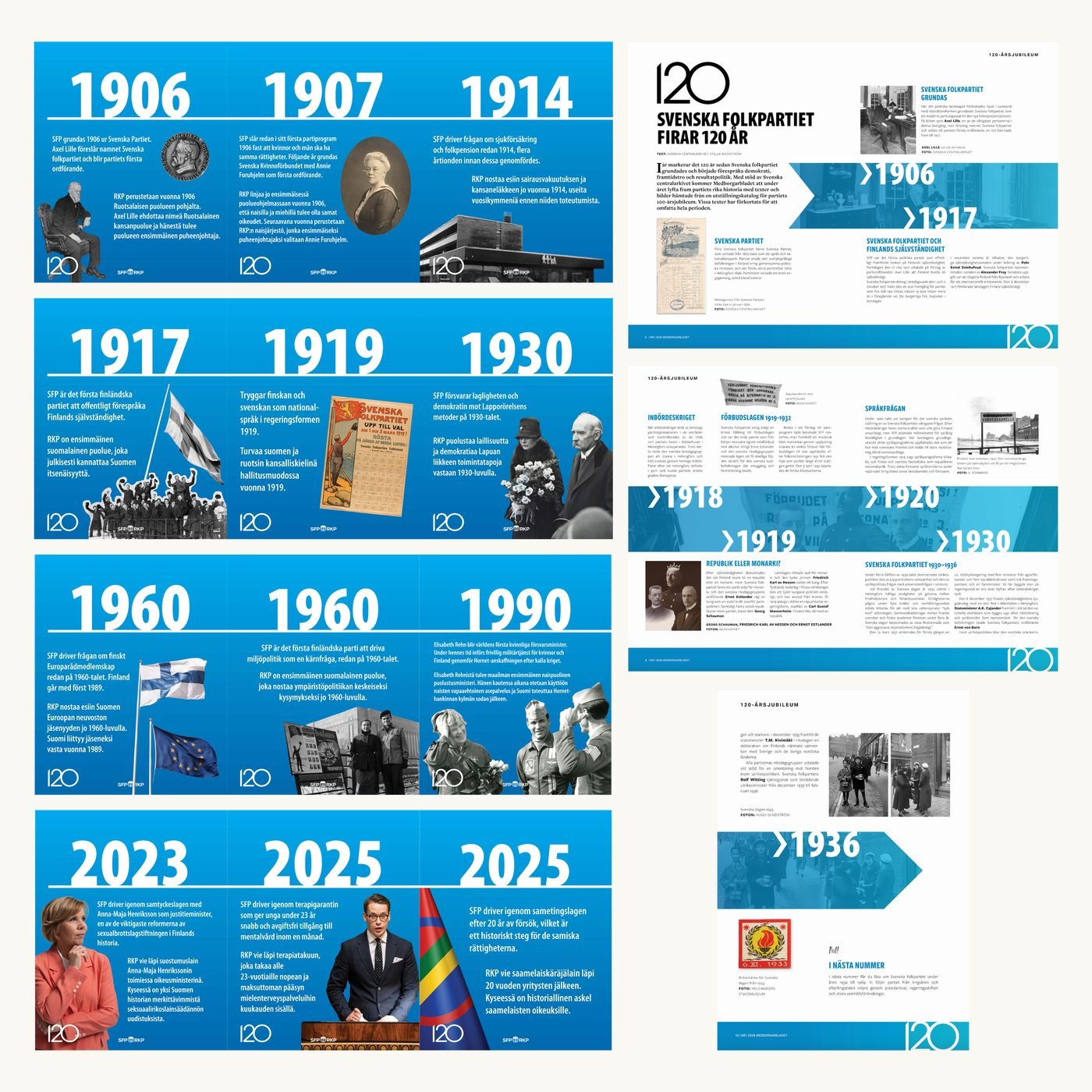 Timeline and magazine spread for SFP's 120th anniversary